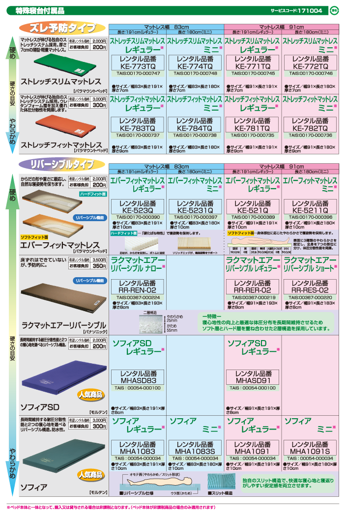 特殊寝台付属品